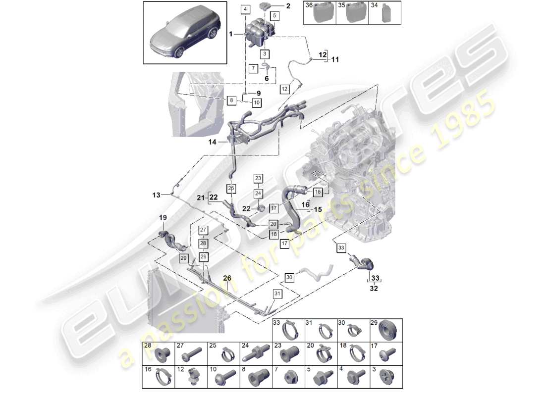 porsche 2021 (cayenne e3 9ya/9yb) coolant cooling system coolant expansion tank coolant pipe part diagram