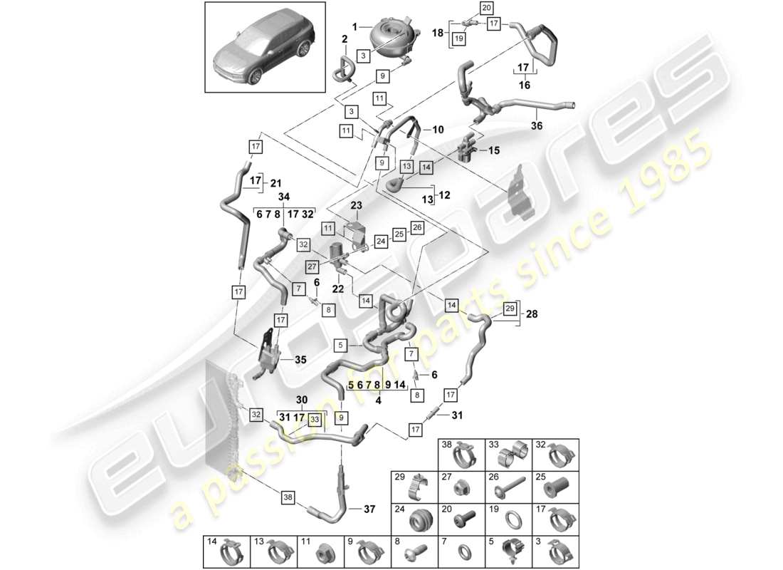 porsche 2021 (cayenne e3 9ya/9yb) coolant cooling system coolant expansion tank coolant pipe part diagram