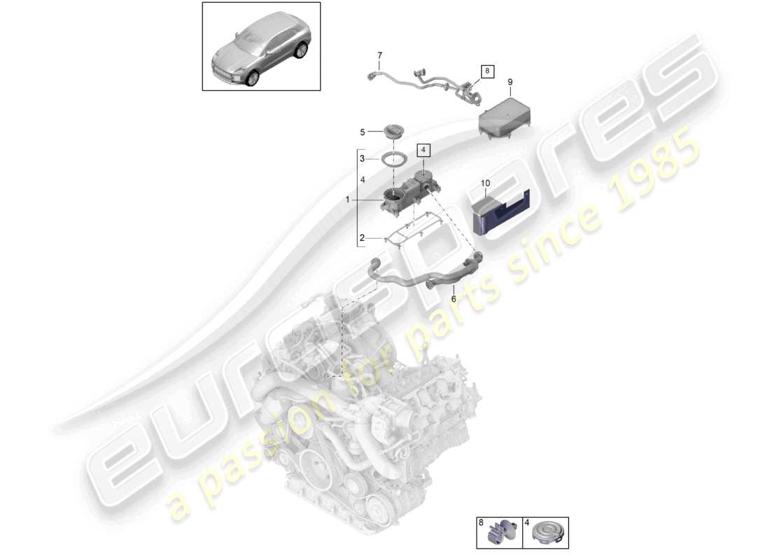 porsche 2025 (macan) ventilation for cylinder block oil separator part diagram