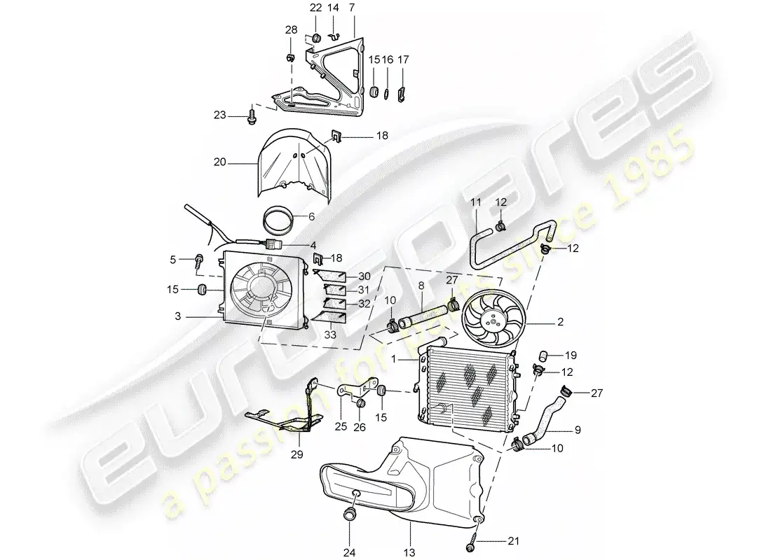 porsche 2001 (996) water cooling parts diagram