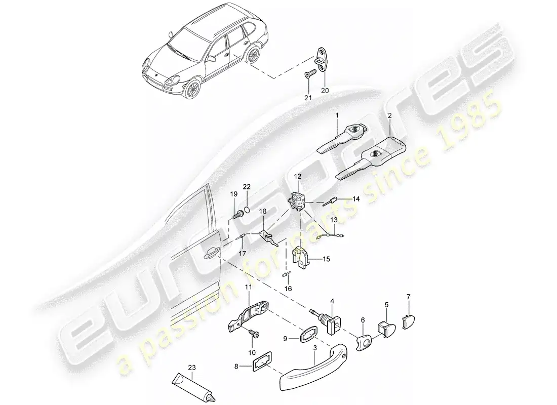 porsche 2005 (cayenne e1 9pa) door handle, outer part diagram