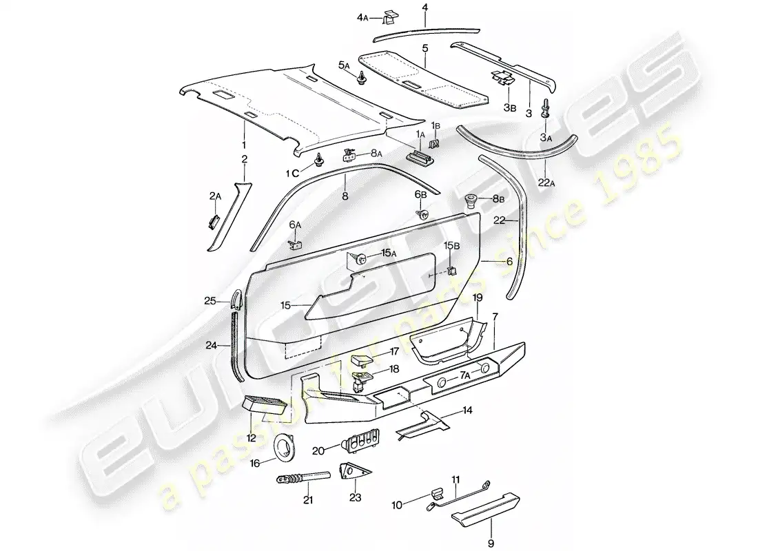 porsche 1986 (928) door panel - roof trim panel parts diagram