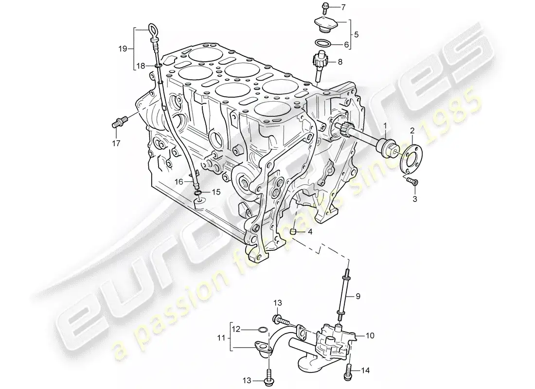 porsche 2005 (cayenne e1 9pa) oil pump part diagram