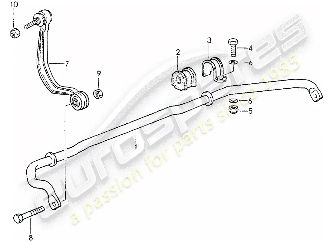 porsche 1994 (964) stabilizer parts diagram