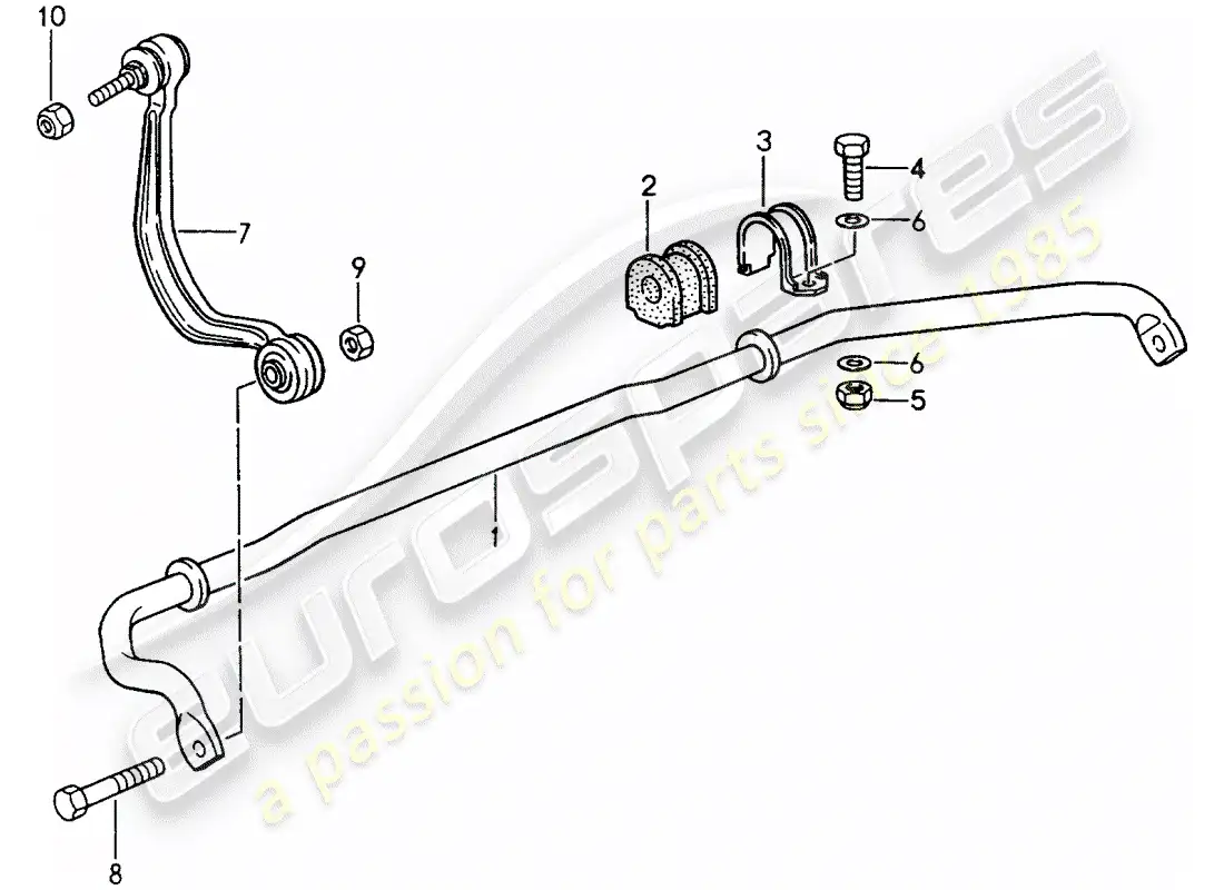 porsche 1996 (993) stabilizer parts diagram