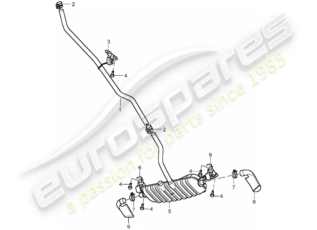 porsche 2006 (cayenne e1 9pa) exhaust system parts diagram
