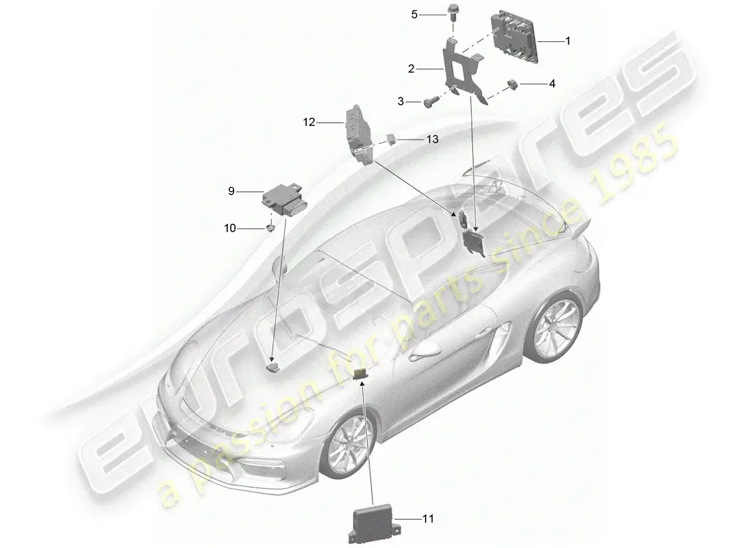 porsche 2016 (981 cayman gt4) control units parts diagram