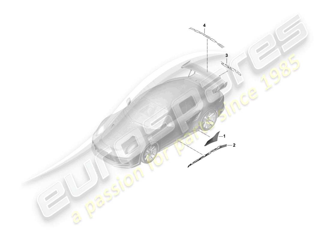 porsche 2021 (991-2 r/gt3/rs) decorative film stone guard film gt3 rs part diagram