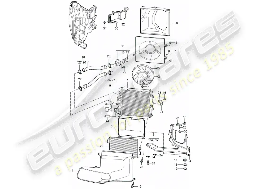 porsche 2005 (997-1) water cooling 3 parts diagram