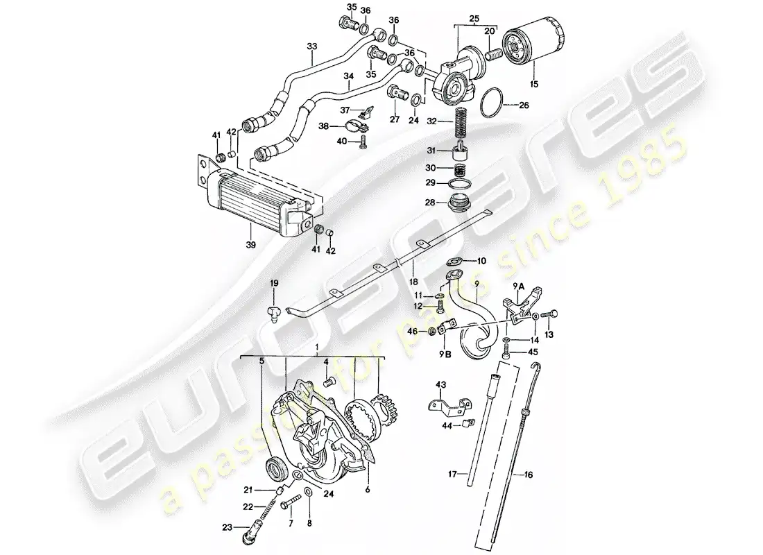 porsche 1982 (924) engine lubrication - engine oil cooler parts diagram