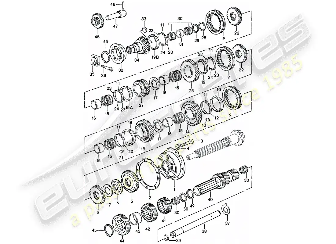 porsche 1985 (928) gears and shafts - manual gearbox - d >> - mj 1984 parts diagram