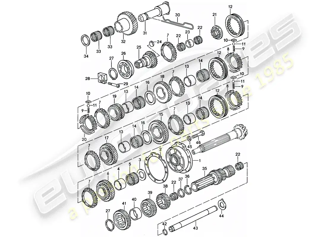 porsche 1985 (928) gears and shafts - manual gearbox - d - mj 1985>> parts diagram