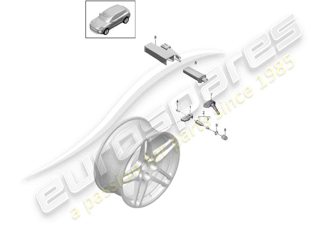 porsche 2021 (macan) tyre pressure control system parts diagram