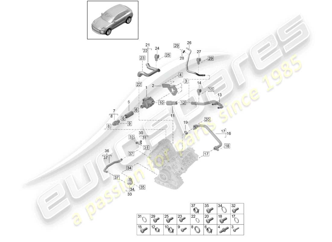porsche 2021 (macan) coolant cooling system parts diagram