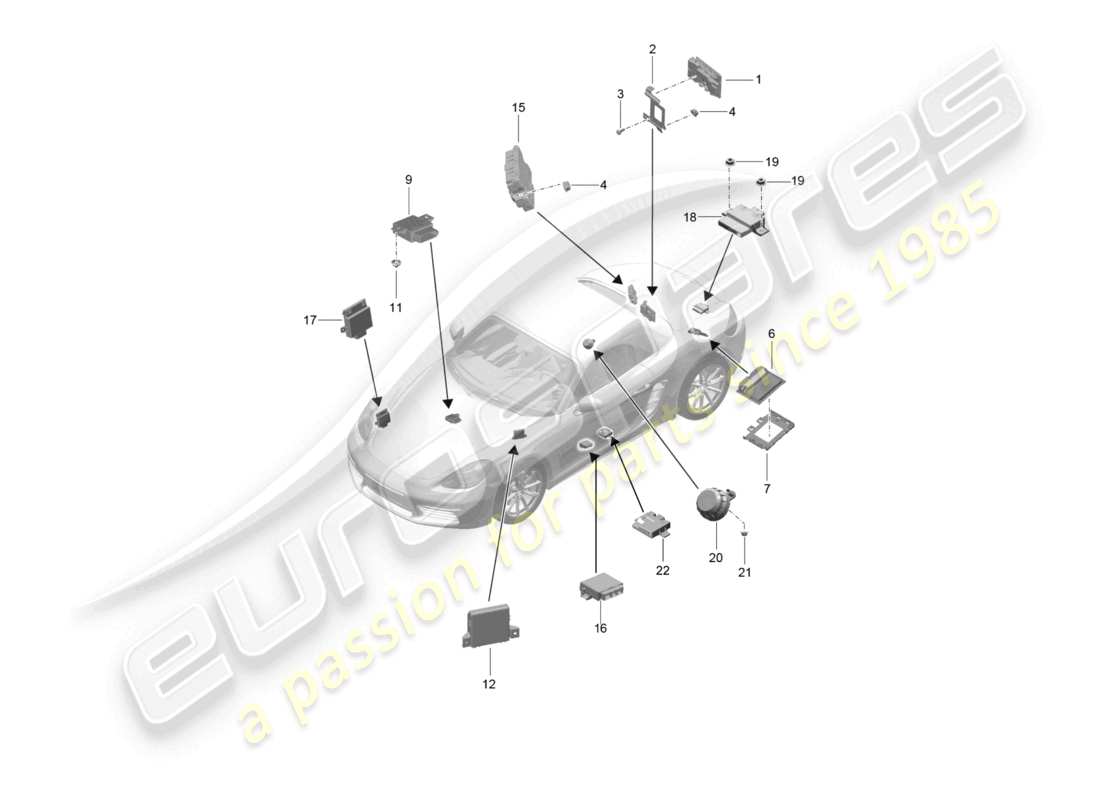 porsche 2021 (718 boxster) control units part diagram