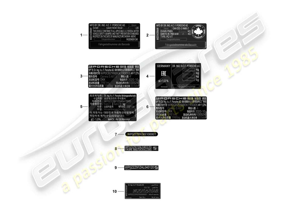 porsche 2026 (992-2 gt3/rs/st) sticker certificate usa sticker certificate canada data tag china korea russia d - mj 2022>> part diagram