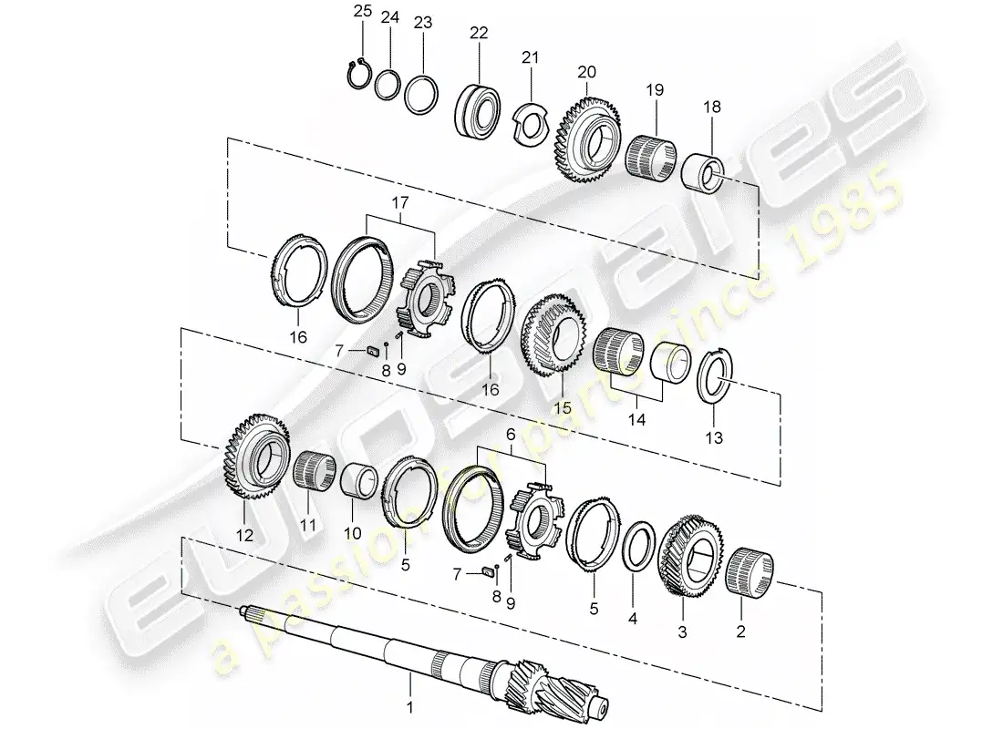 porsche 2004 (986 boxster) gears and shafts parts diagram