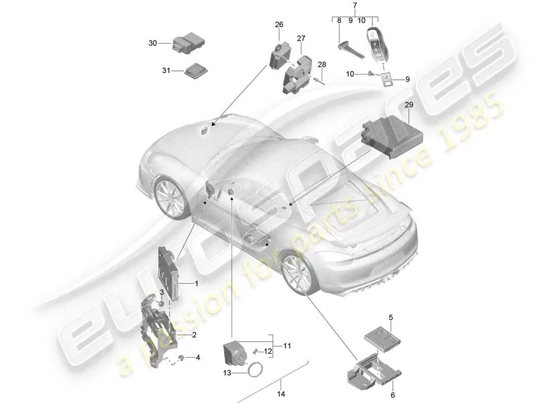 porsche 2016 (981 cayman gt4) control units parts diagram