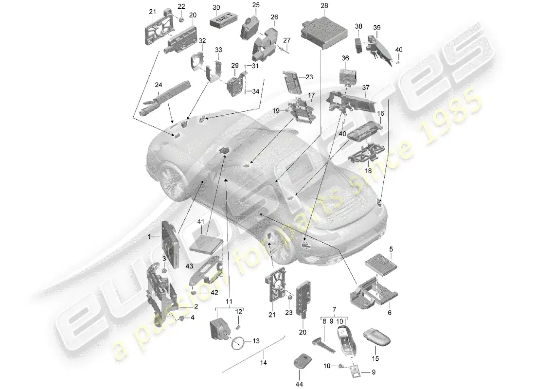 porsche 2016 (991-1 turbo) control units parts diagram