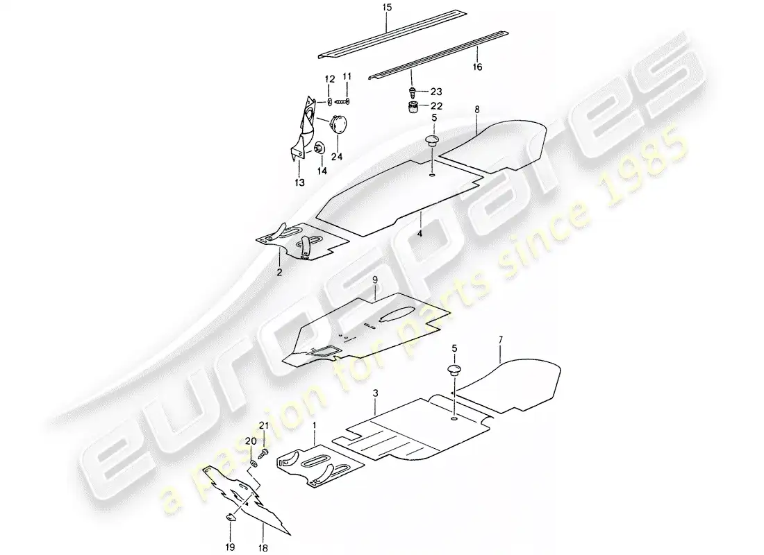 porsche 1995 (993) trims - footwell - detachable carpets parts diagram