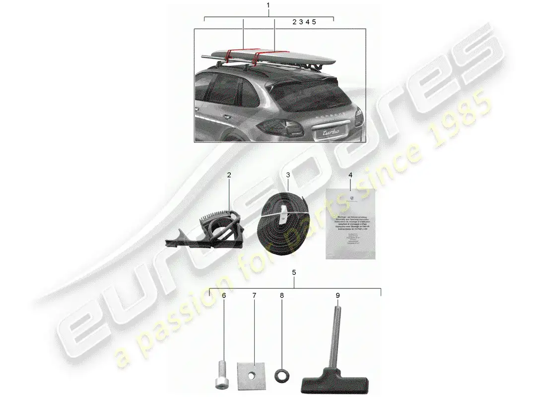 porsche 2013 (tequipment cayenne) surf board carrier parts diagram