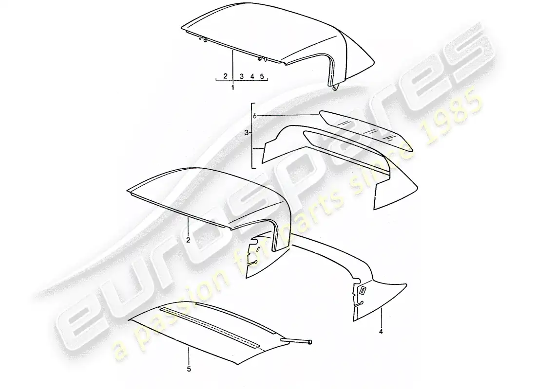 porsche 1990 (944) convertible top - convertible top covering parts diagram