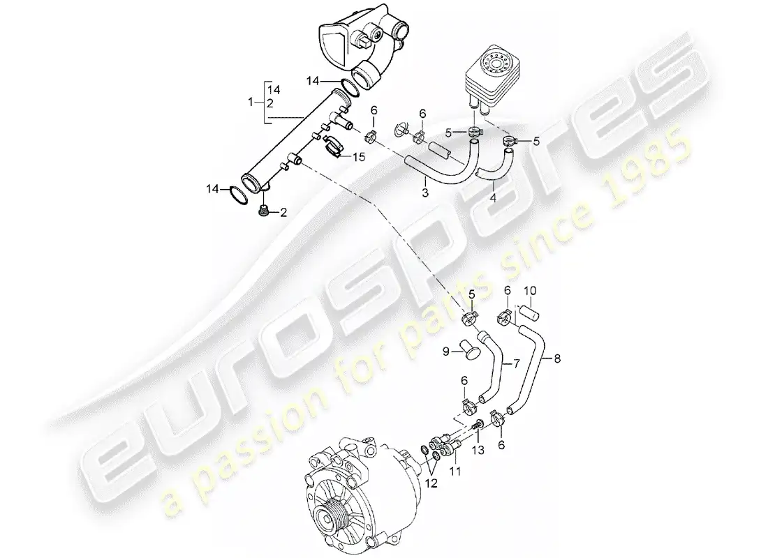 porsche 2005 (cayenne e1 9pa) water cooling part diagram