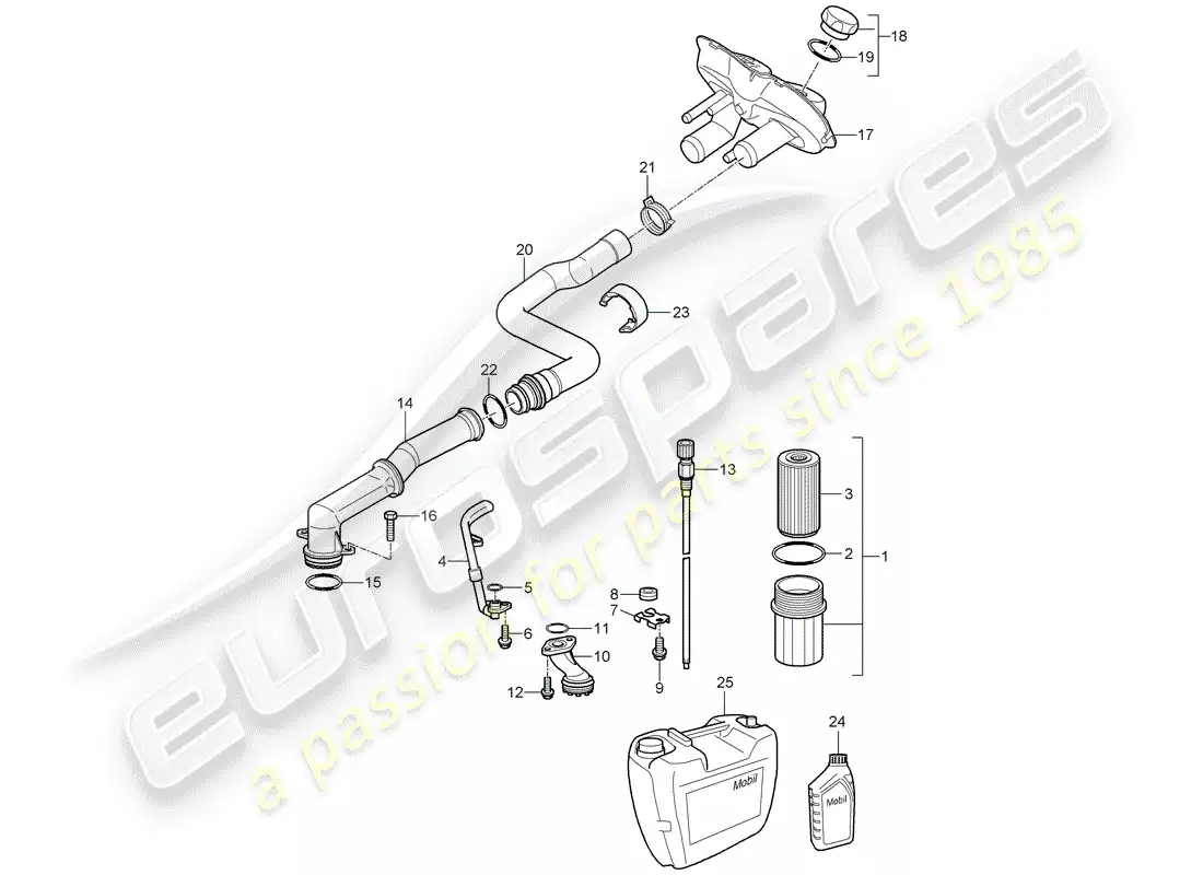 porsche 2005 (987 boxster) engine lubrication parts diagram