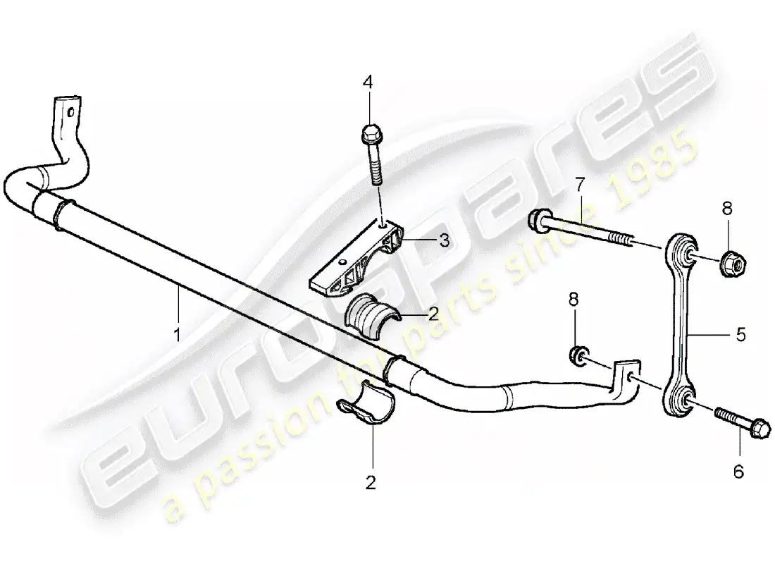 porsche 2006 (cayenne e1 9pa) stabilizer parts diagram