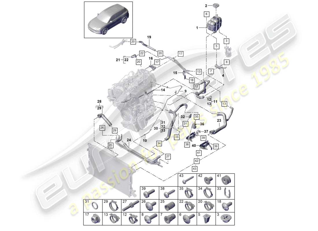 porsche 2024 (cayenne e3 9ya/9yb) coolant cooling system coolant expansion tank coolant pipe part diagram