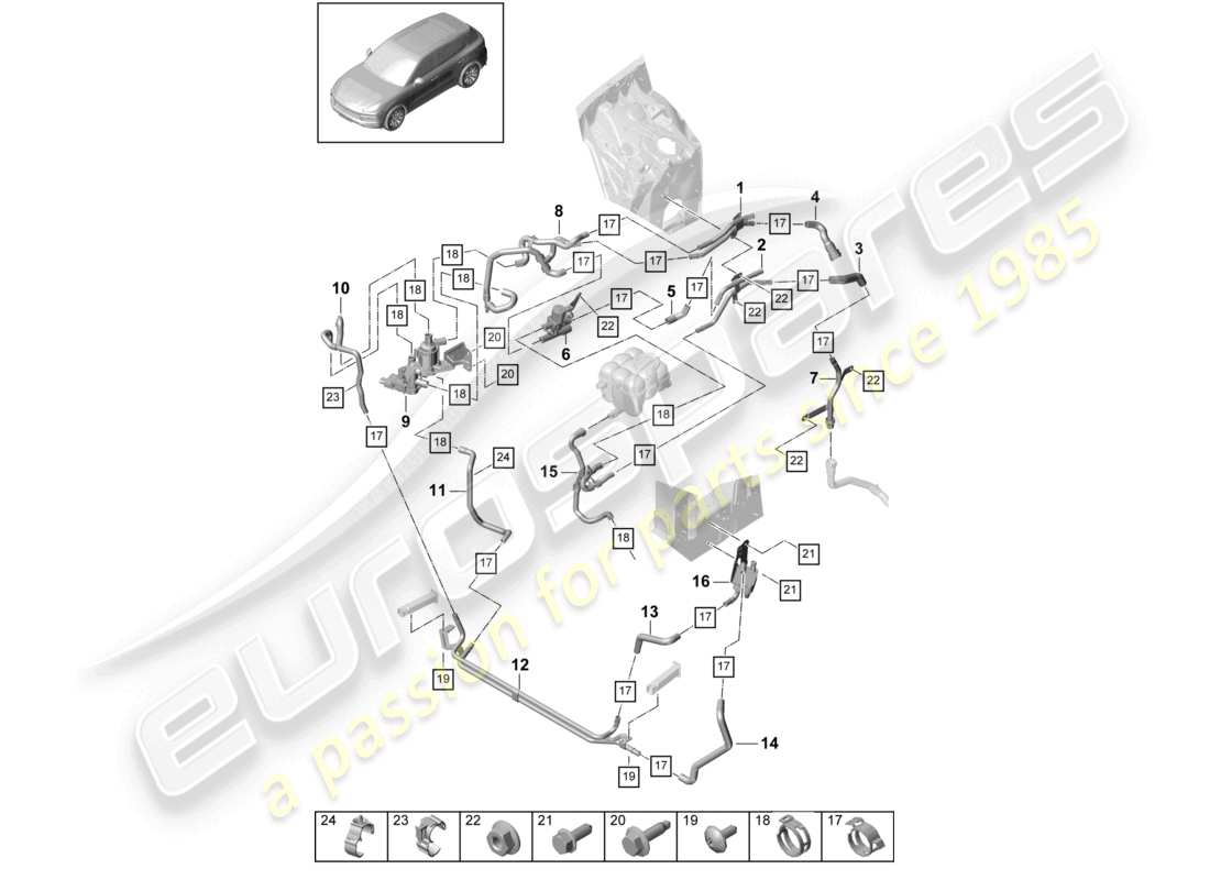 porsche 2024 (cayenne e3 9ya/9yb) heater v6 high-temperature circuit front for vehicles with hybrid drive part diagram