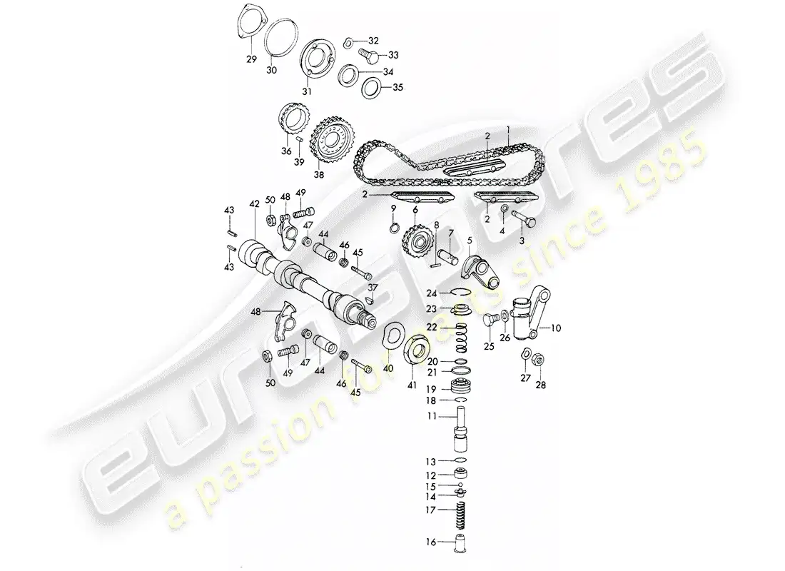 porsche 1965 (911/912) valve control parts diagram