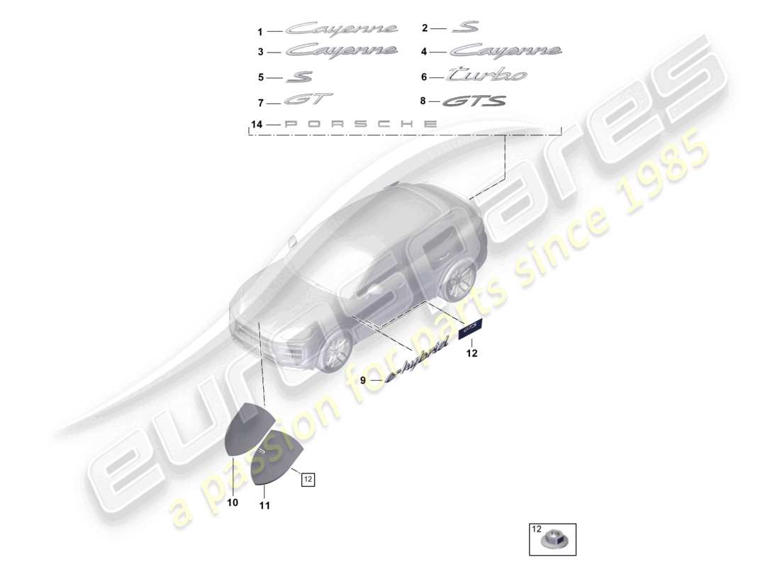 porsche 2025 (cayenne e3 pa) inscriptions/lettering front and rear porsche crest side outer part diagram