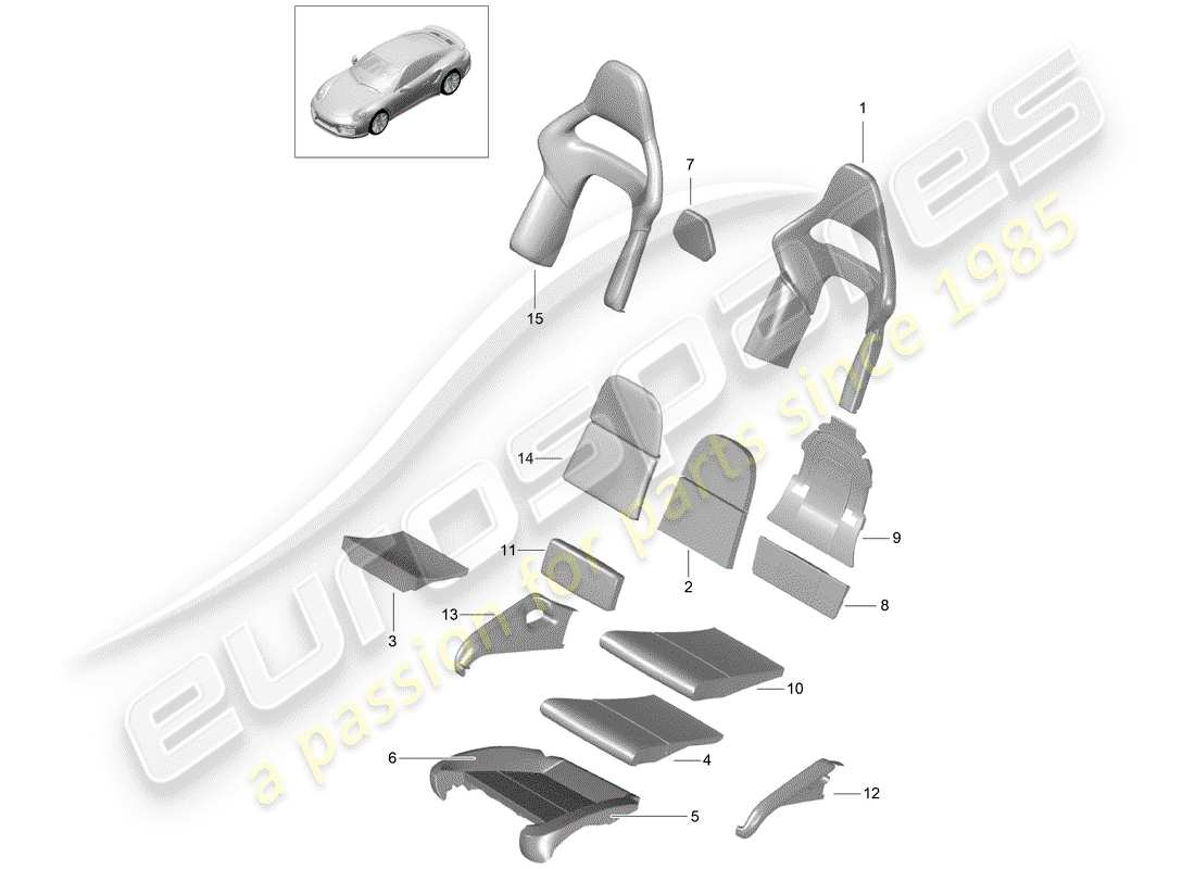 porsche 2018 (991-2 turbo) foam part part diagram