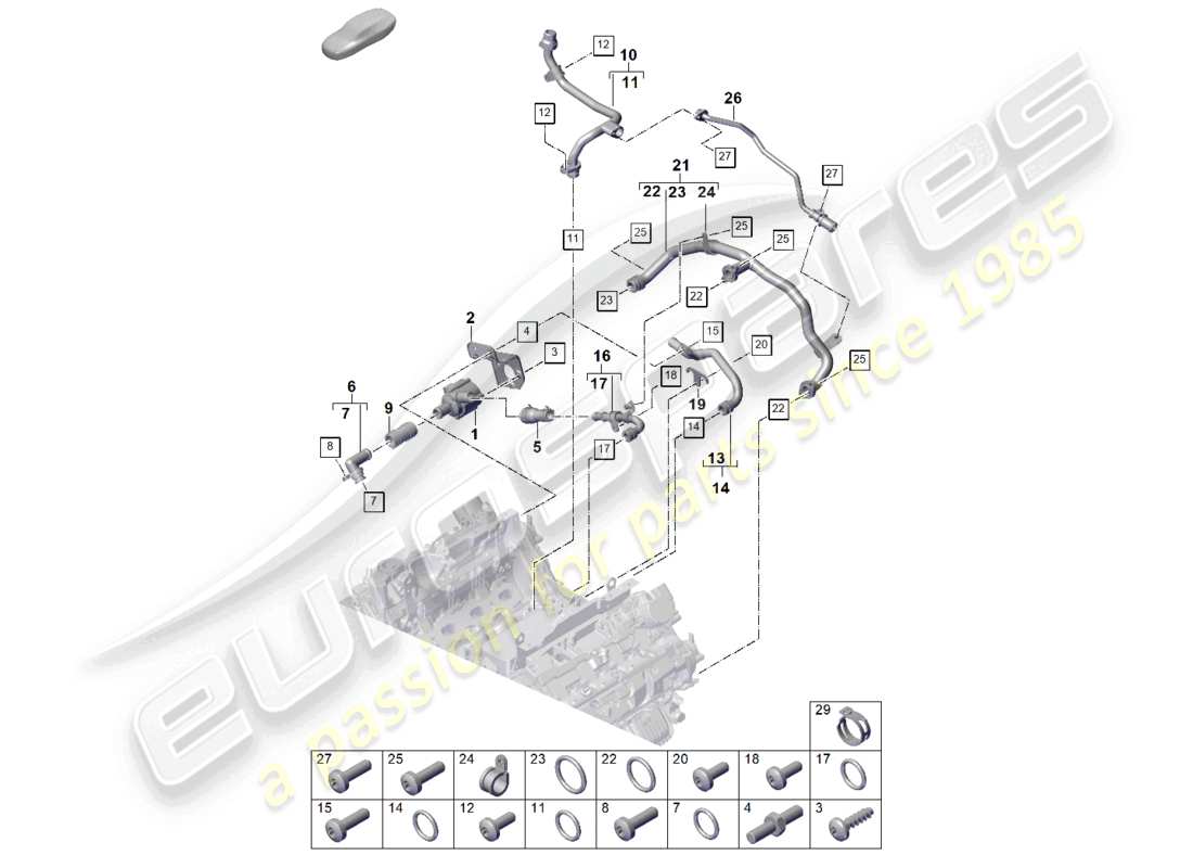 porsche 2025 (cayenne e3 pa) coolant cooling system part diagram