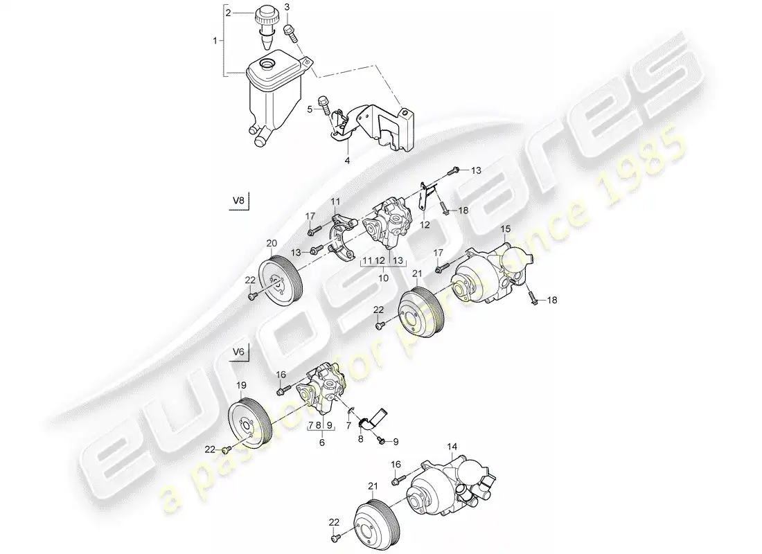 porsche 2009 (cayenne e1 9pa) power steering part diagram