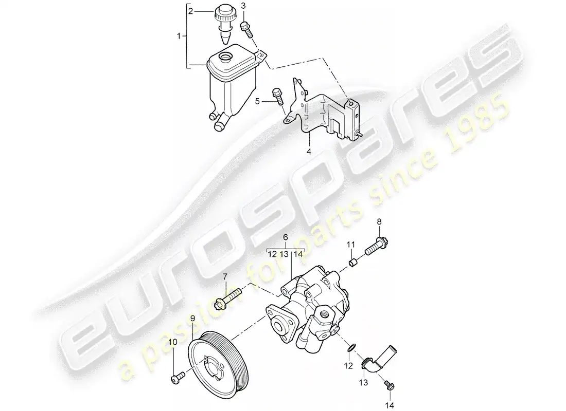 porsche 2006 (cayenne e1 9pa) power steering parts diagram
