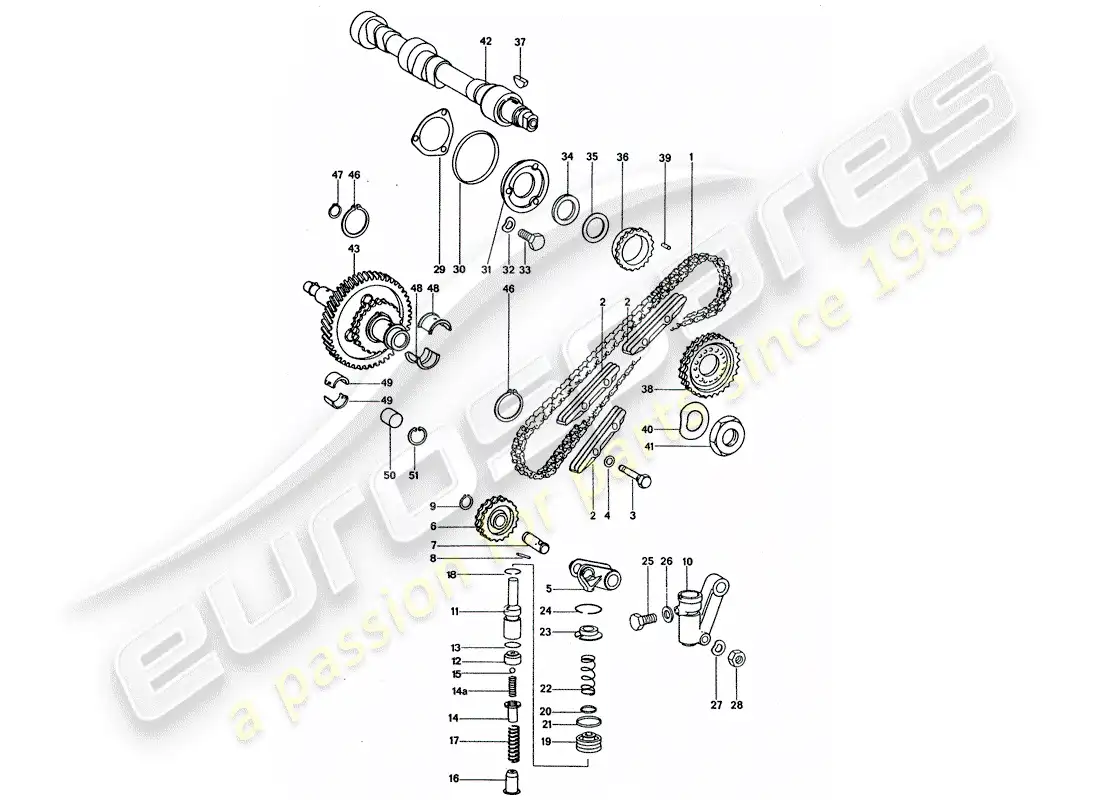 porsche 1976 (911 turbo) valve control parts diagram