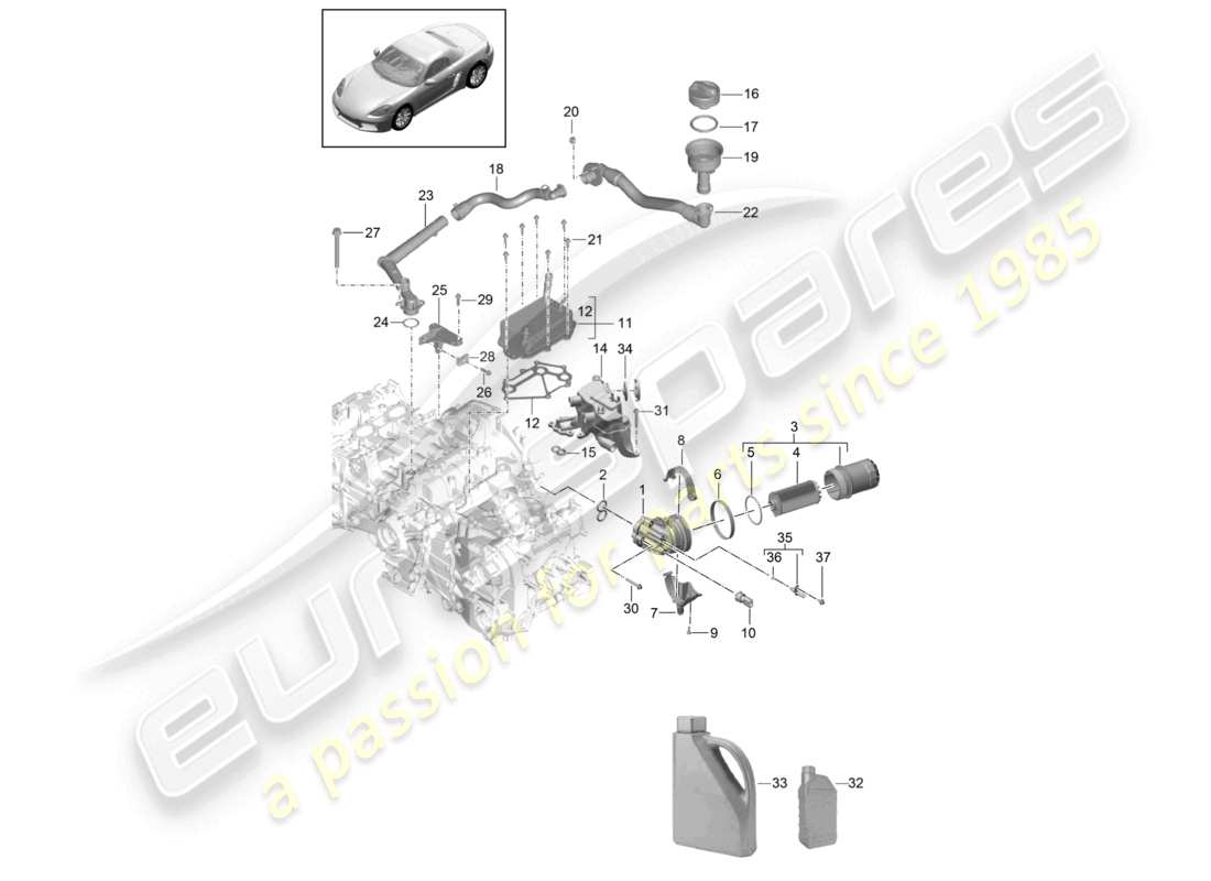 porsche 2023 (718 boxster) engine (oil press./lubrica.) oil filter oil filler pipe heat exchanger part diagram