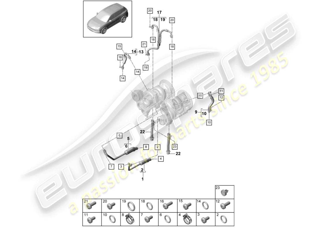 porsche 2023 (cayenne e3 9ya/9yb) coolant cooling system for exhaust gas turbocharger oil pressure line for engine oil cooling part diagram