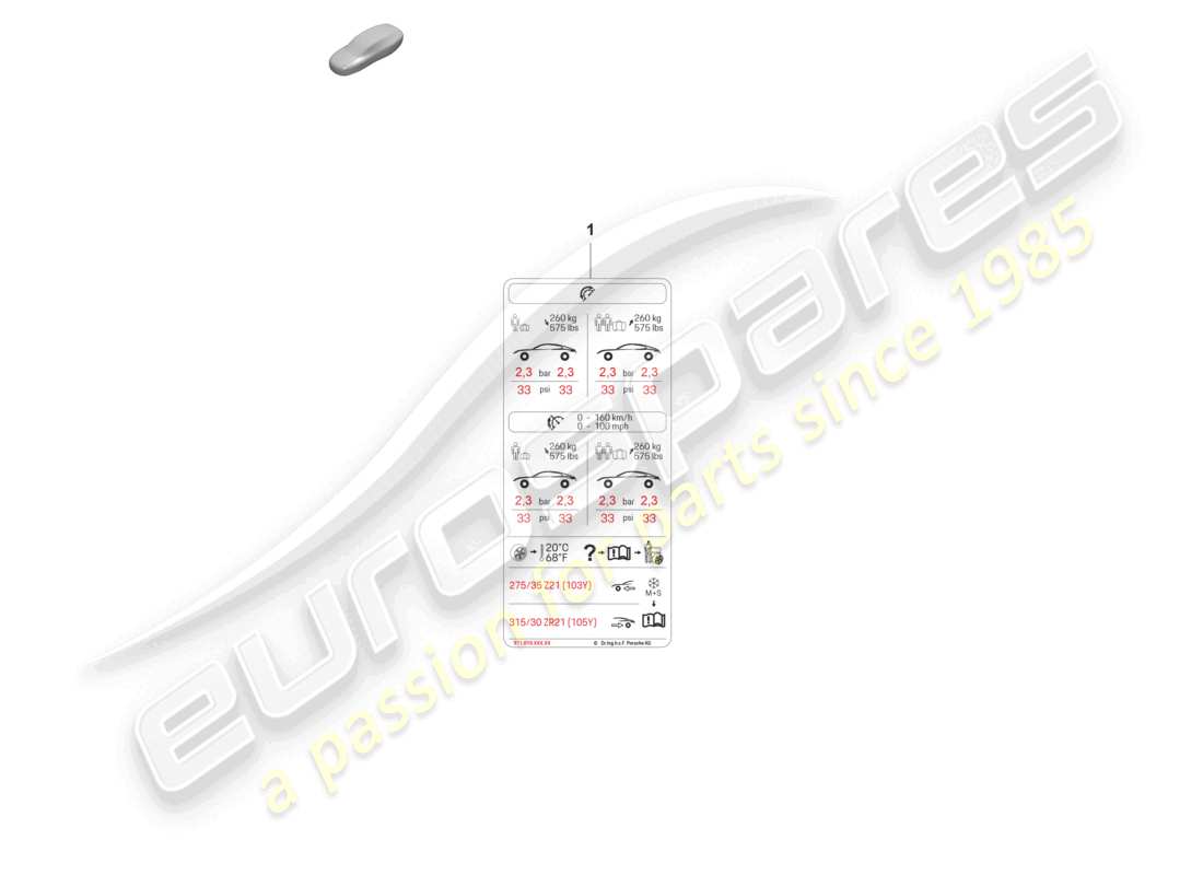 porsche 2021 (panamera 971-2) data plate for 19 tyre pressure for summer tyres d >>- mj 2021 part diagram
