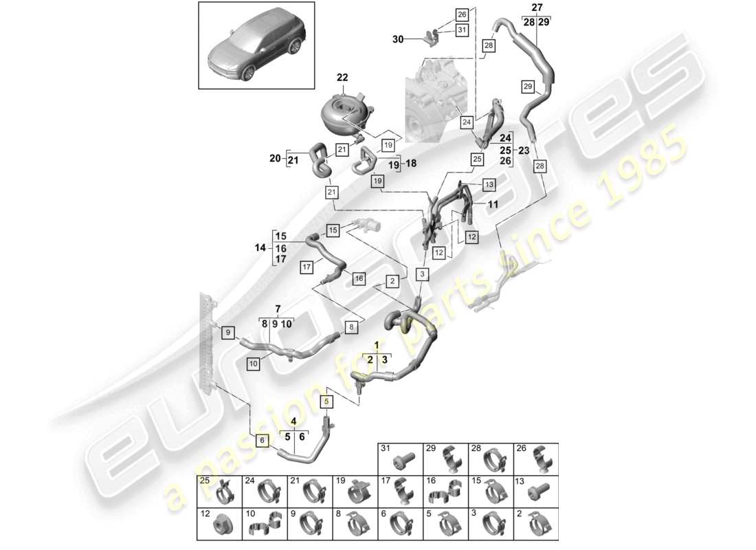 porsche 2022 (cayenne e3 9ya/9yb) coolant cooling system front end part diagram