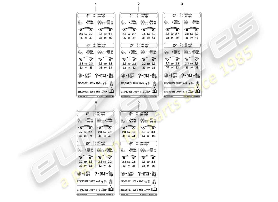 a part diagram from the porsche 2021 (panamera 971-1) parts catalogue