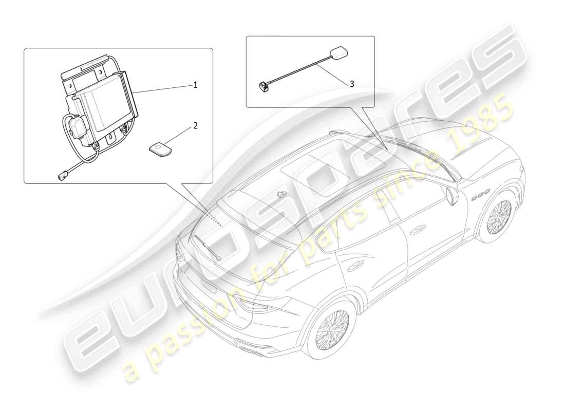 maserati levante modena (2022) alarm and immobilizer system part diagram