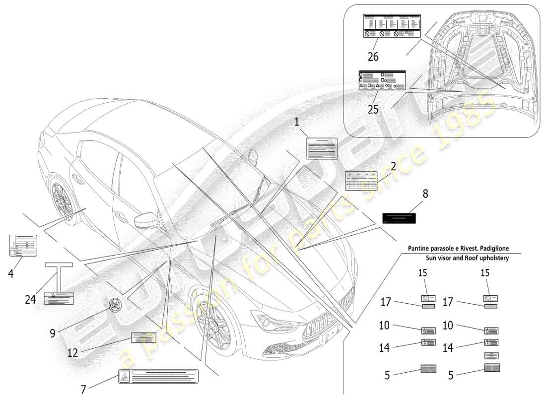 maserati ghibli (2019) stickers and labels part diagram