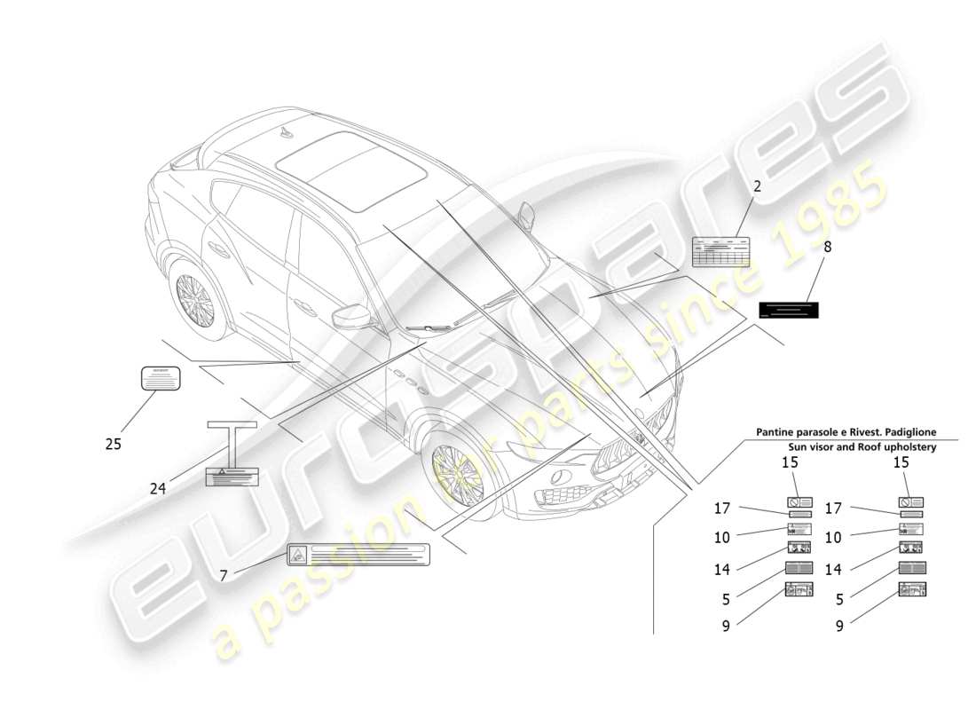 maserati levante modena (2022) stickers and labels part diagram