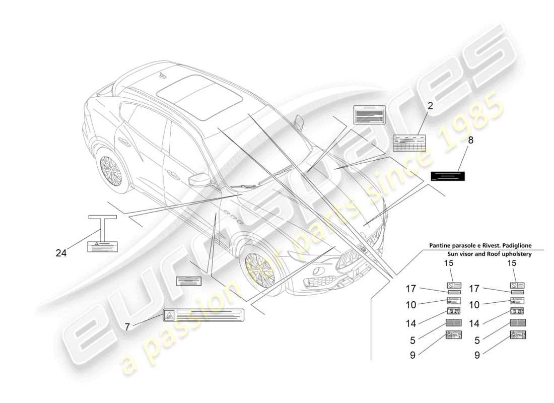 maserati levante (2017) stickers and labels part diagram