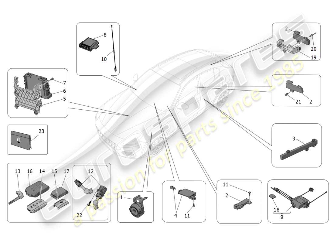 maserati grecale modena (2023) alarm and immobilizer system parts diagram