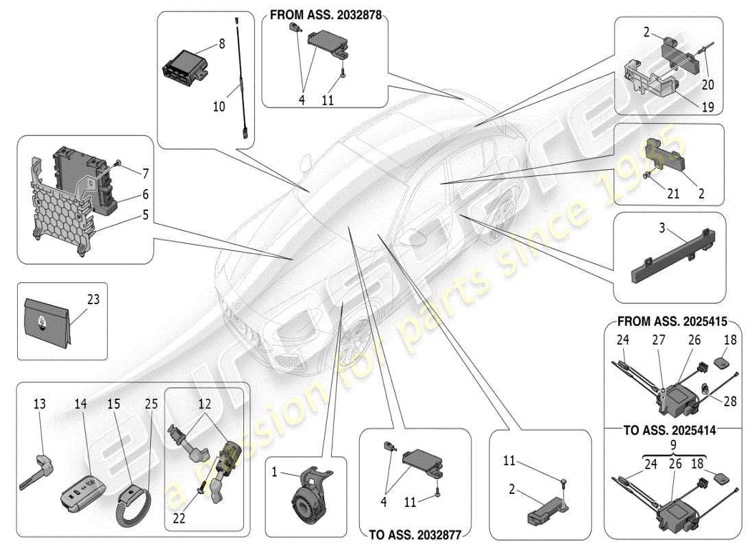 maserati grecale modena (2023) alarm and immobilizer system parts diagram