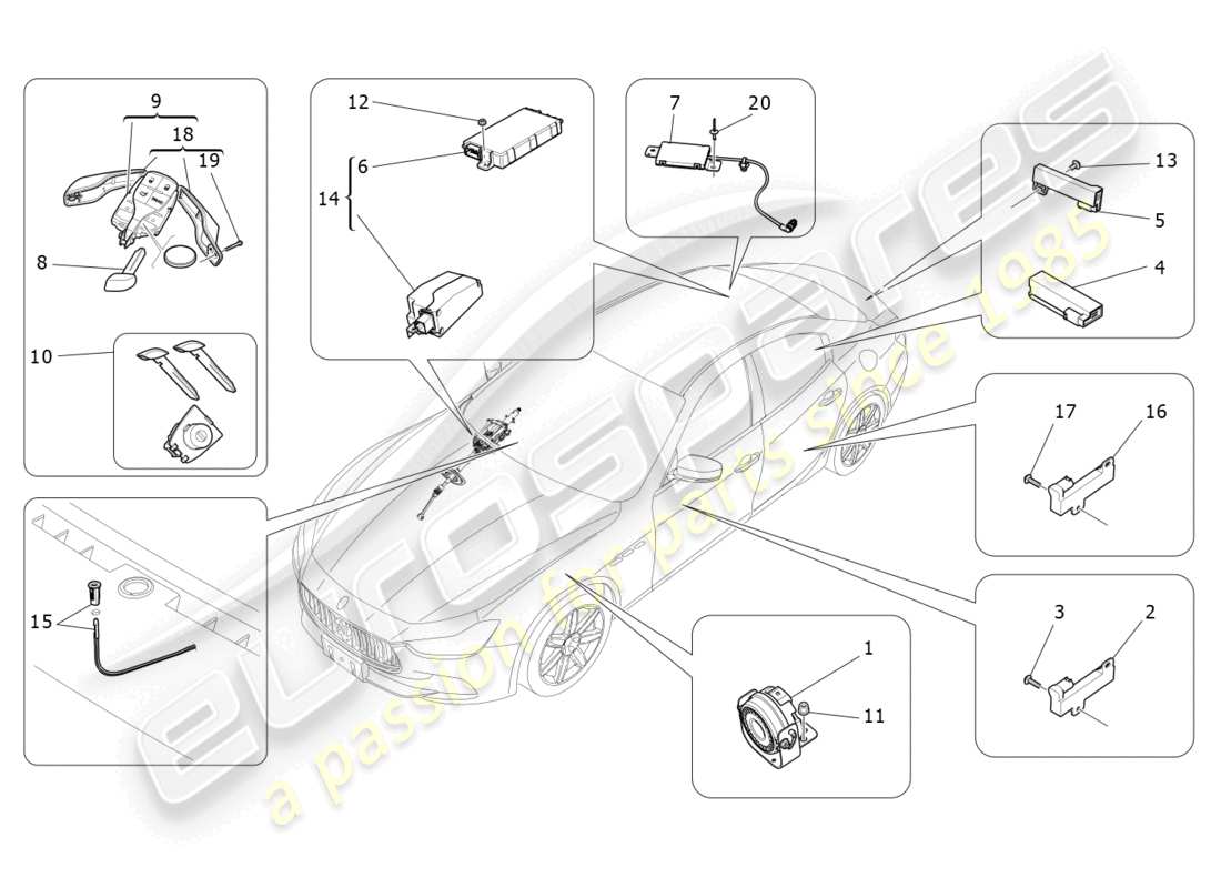 maserati ghibli (2015) alarm and immobilizer system parts diagram